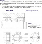 CK-D、B200 楔塊式單向離合器