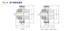 TLL-A 滾子鏈聯(lián)軸器型