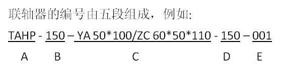 膜盤(pán)聯(lián)軸器產(chǎn)品型號(hào)說(shuō)明